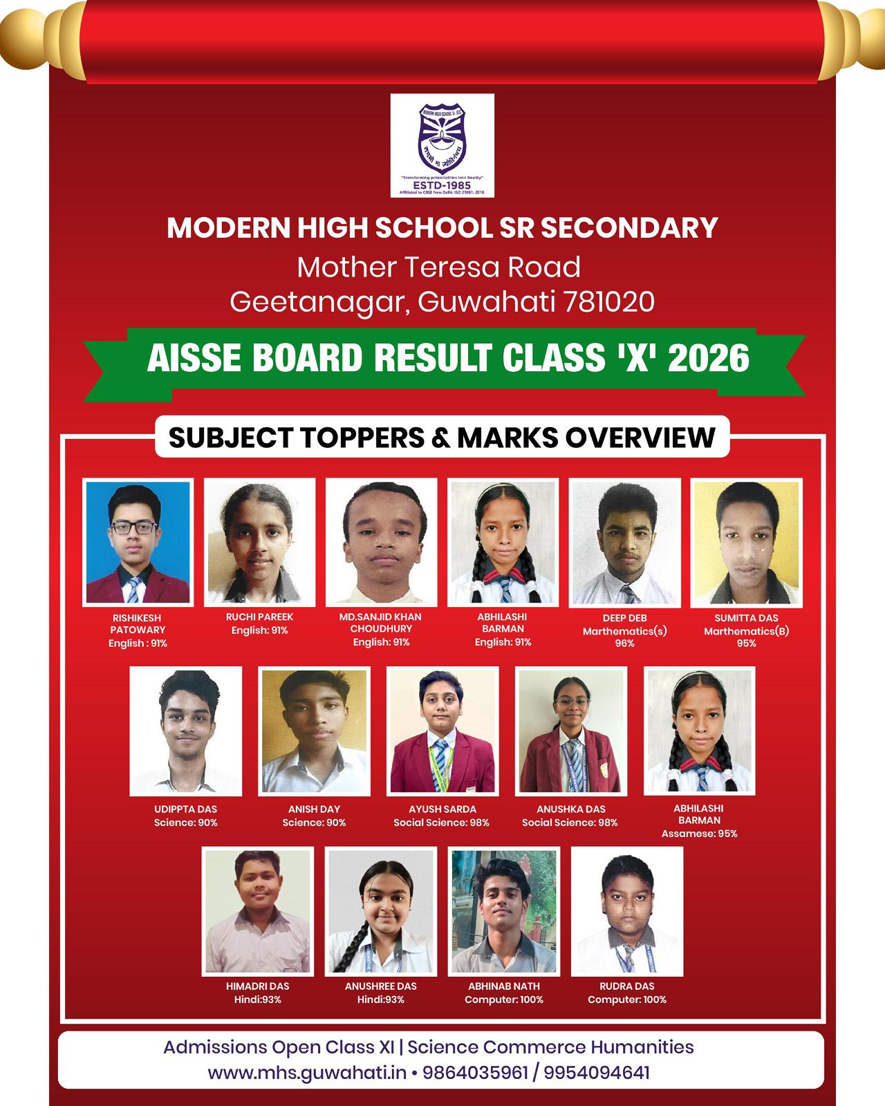 AISSE X Result 2026
